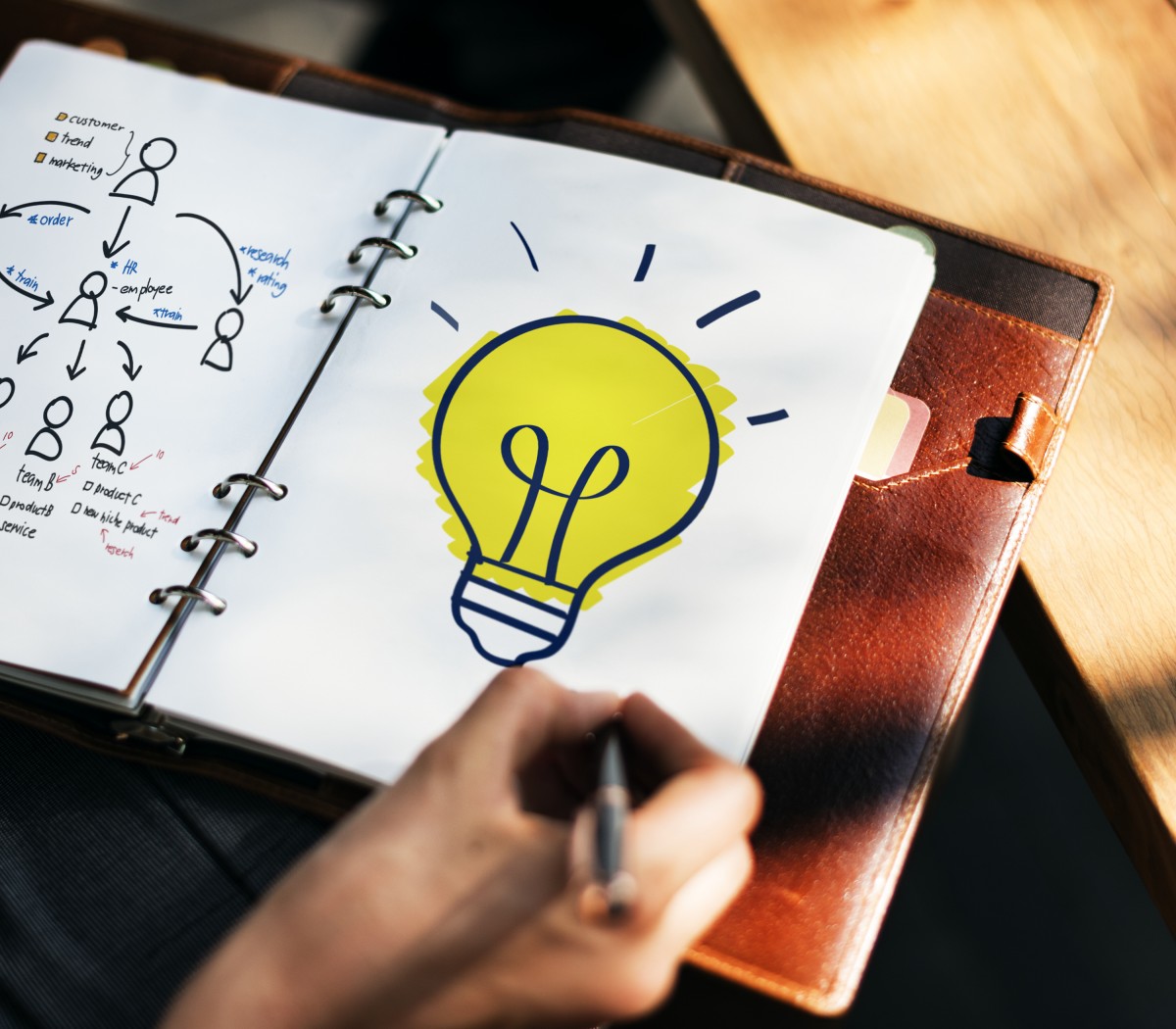 Dlaczego ludzie sukcesu wprowadzają w błąd?